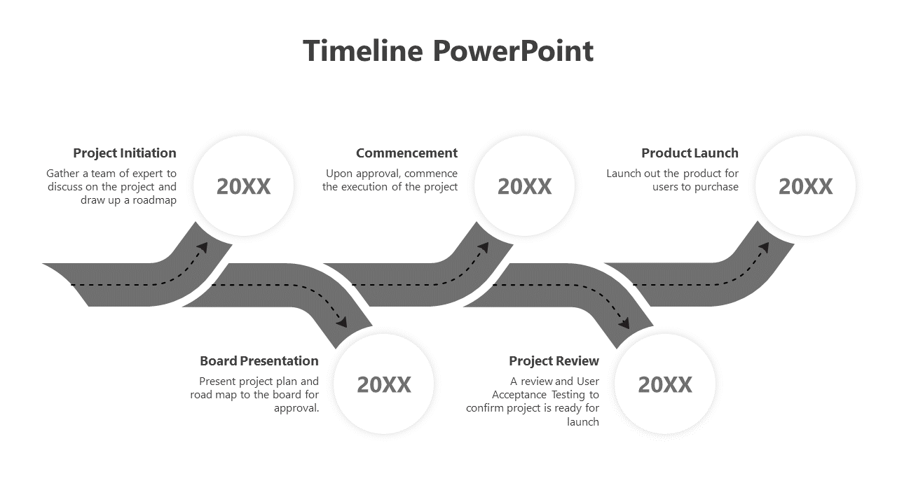 Five-step grey timeline slide, each step labeled 20XX, highlighting key milestones from planning to launch.