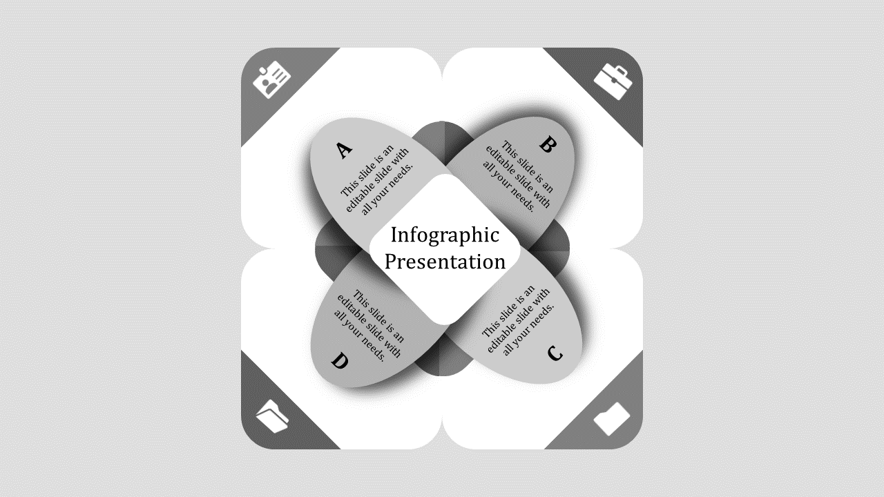 Gray infographic with four overlapping petals labeled A, B, C, and D, surrounding a central presentation box.