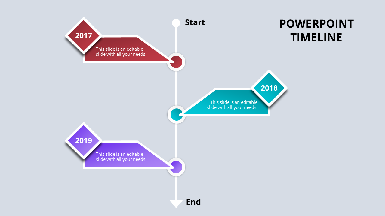 Minimalist timeline layout with a vertical path, diamond markers, and three key milestone points from 2017 to 2019.