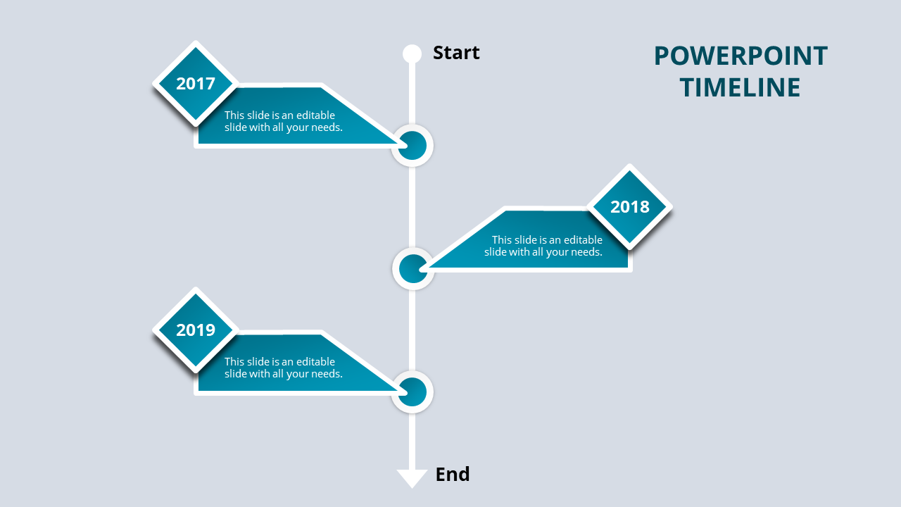 Blue-themed timeline infographic with alternating milestone labels from 2017 to 2019, structured in a vertical format.