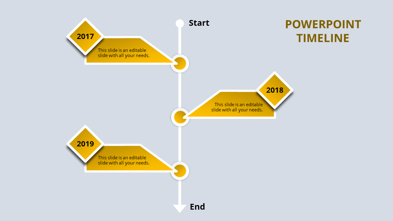Infographic timeline with yellow diamond markers on a vertical line, representing milestones from 2017 to 2019.