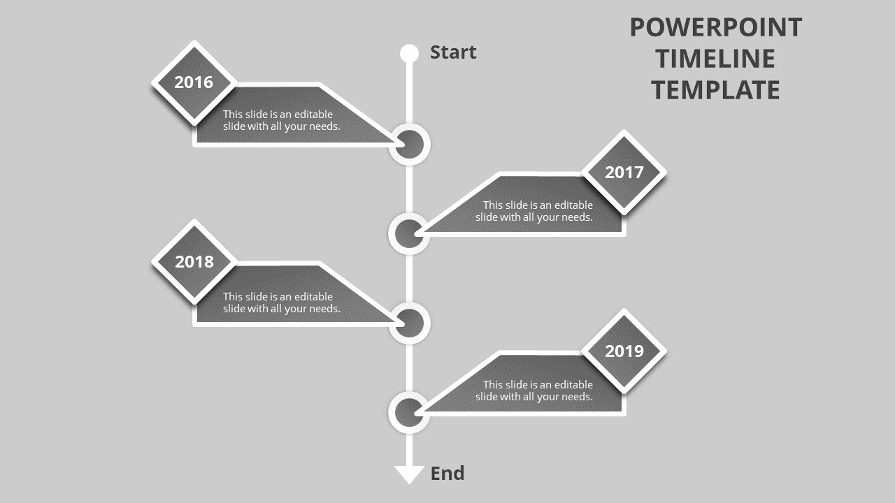 Infographic timeline with four gray diamond markers on a vertical line, representing milestones from 2016 to 2019.