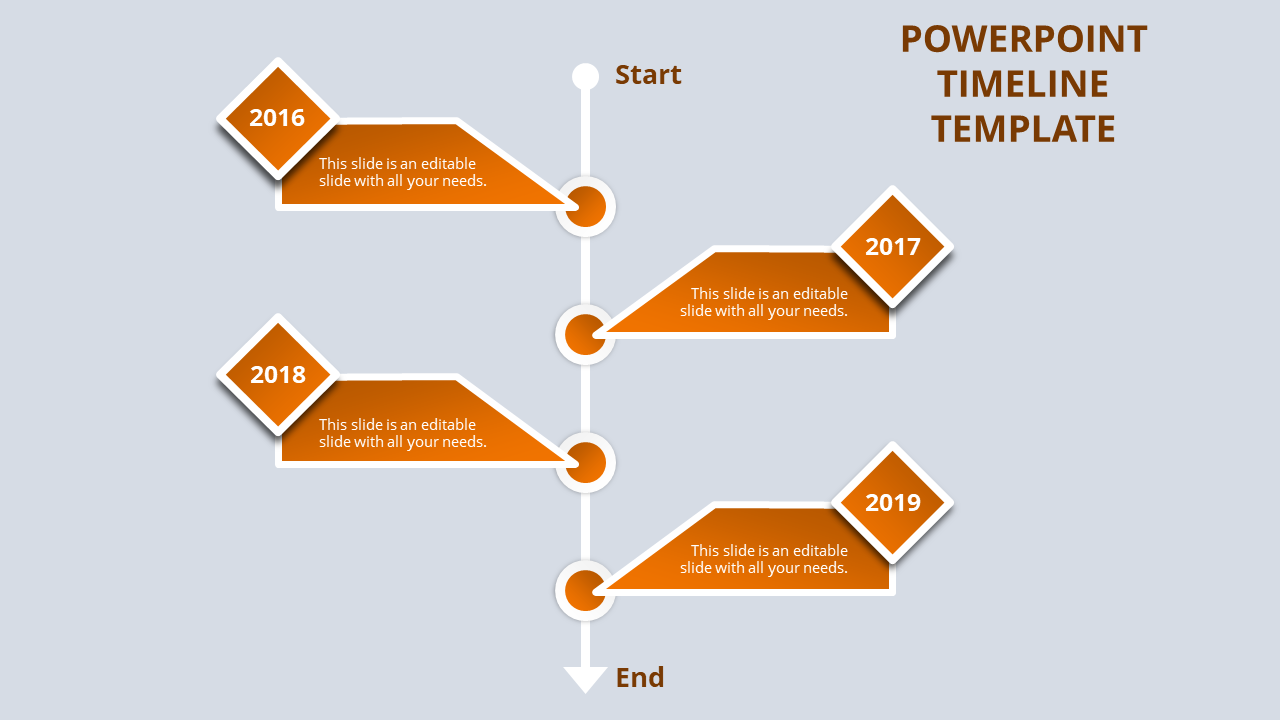 Orange PowerPoint timeline template showing years 2016 to 2019 with text fields from start to end markers.