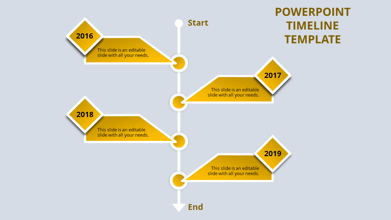 Yellow PowerPoint timeline template showing years 2016 to 2019 with text fields from start to end markers.
