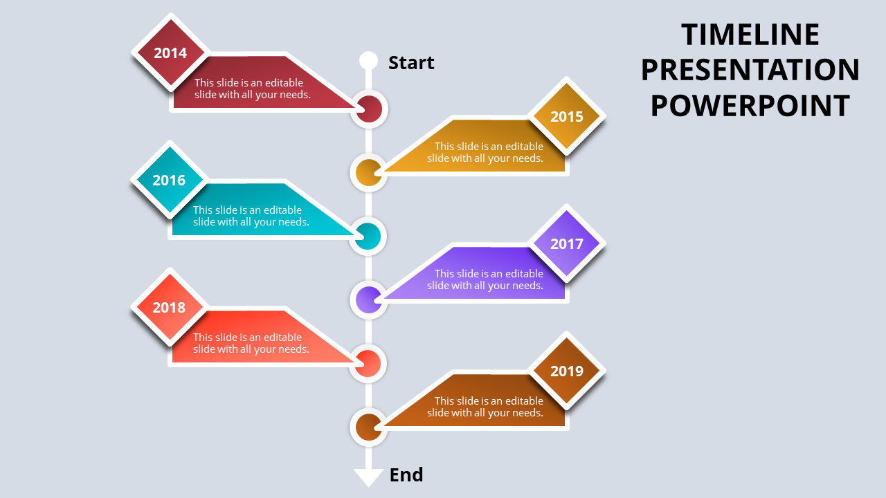 Colorful timeline infographic featuring a vertical path with circular nodes, diamond year markers from 2014 to 2019.