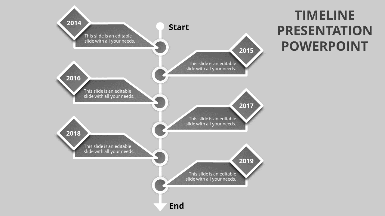 Timeline PowerPoint slide with gray diamond markers for years 2014 to 2019 and caption fields.