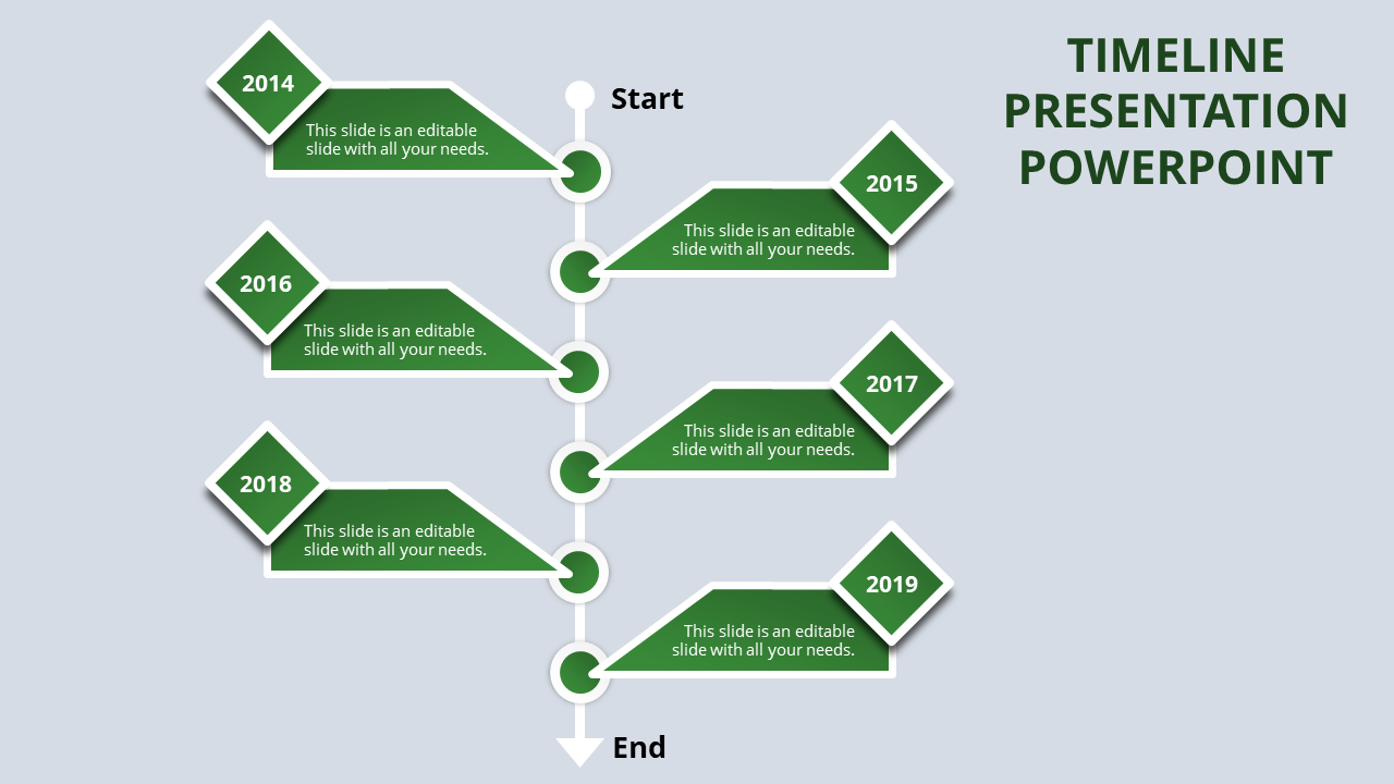 Timeline PowerPoint slide with green diamond markers for years 2014 to 2019 and caption fields.