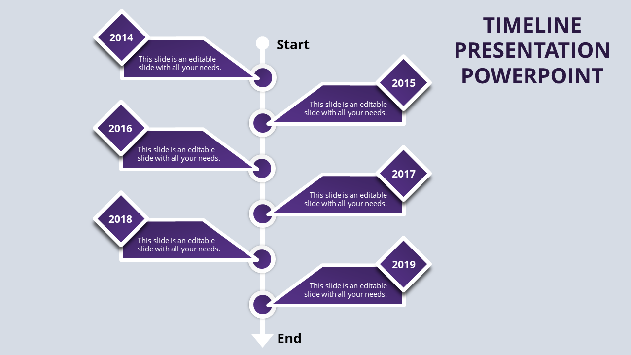 Vertical timeline with purple diamond markers showing years from 2014 to 2019 on a light gray background.