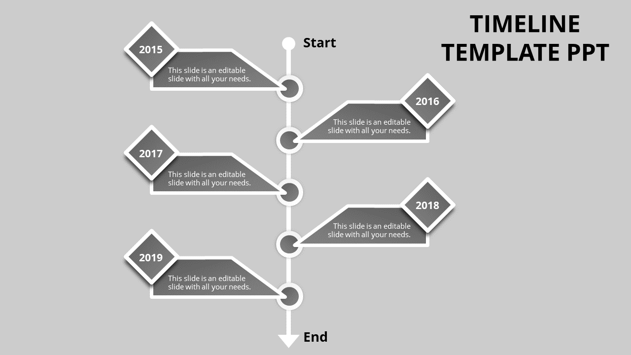 Five gray diamond shaped timeline with key years on either side of a vertical line and text descriptions.