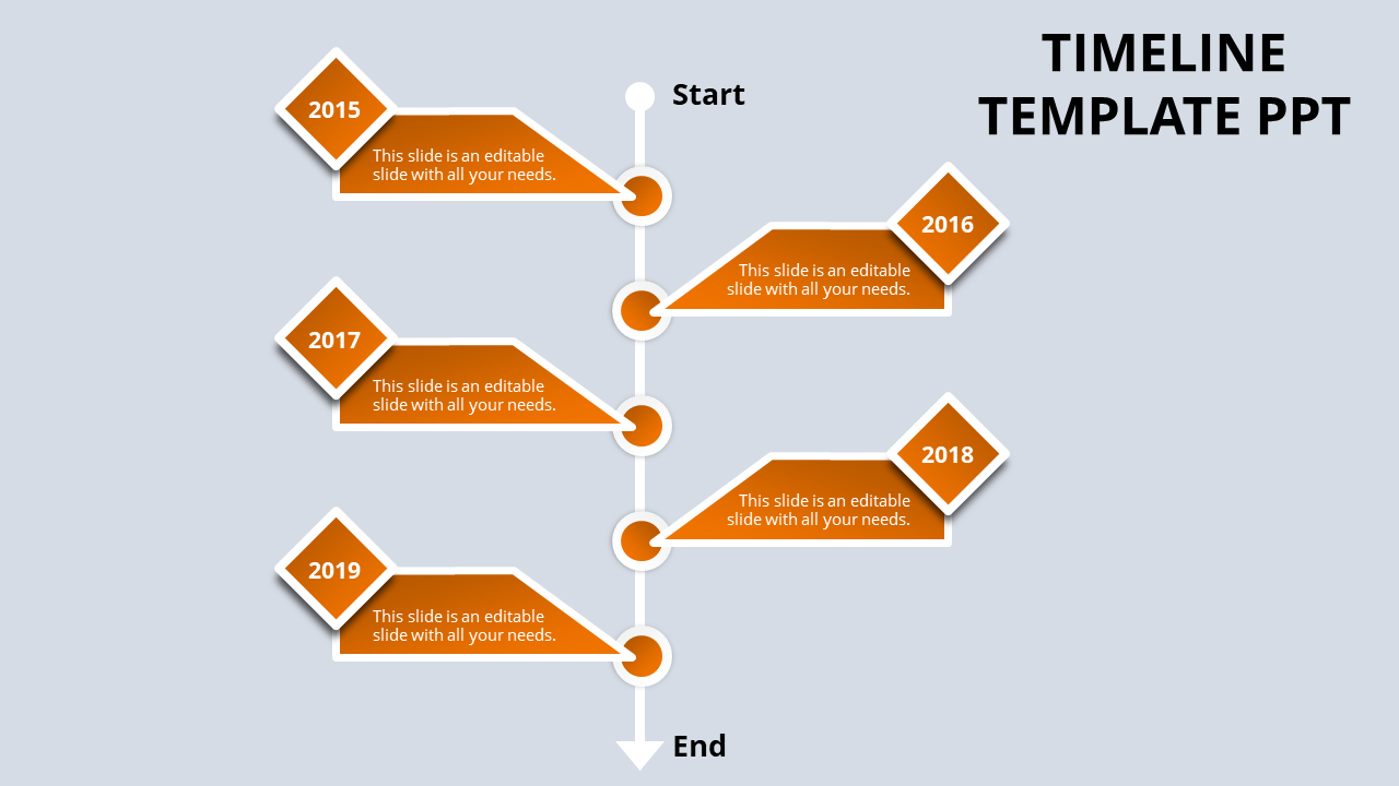 PowerPoint timeline template with orange diamond markers for years 2015 to 2019 and caption fields.