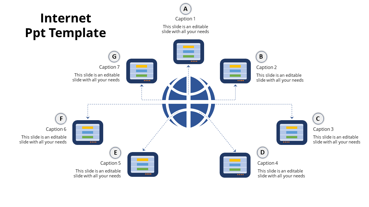 Blue globe at center with seven rectangles connected by dashed lines, each labeled with captions on a white background.