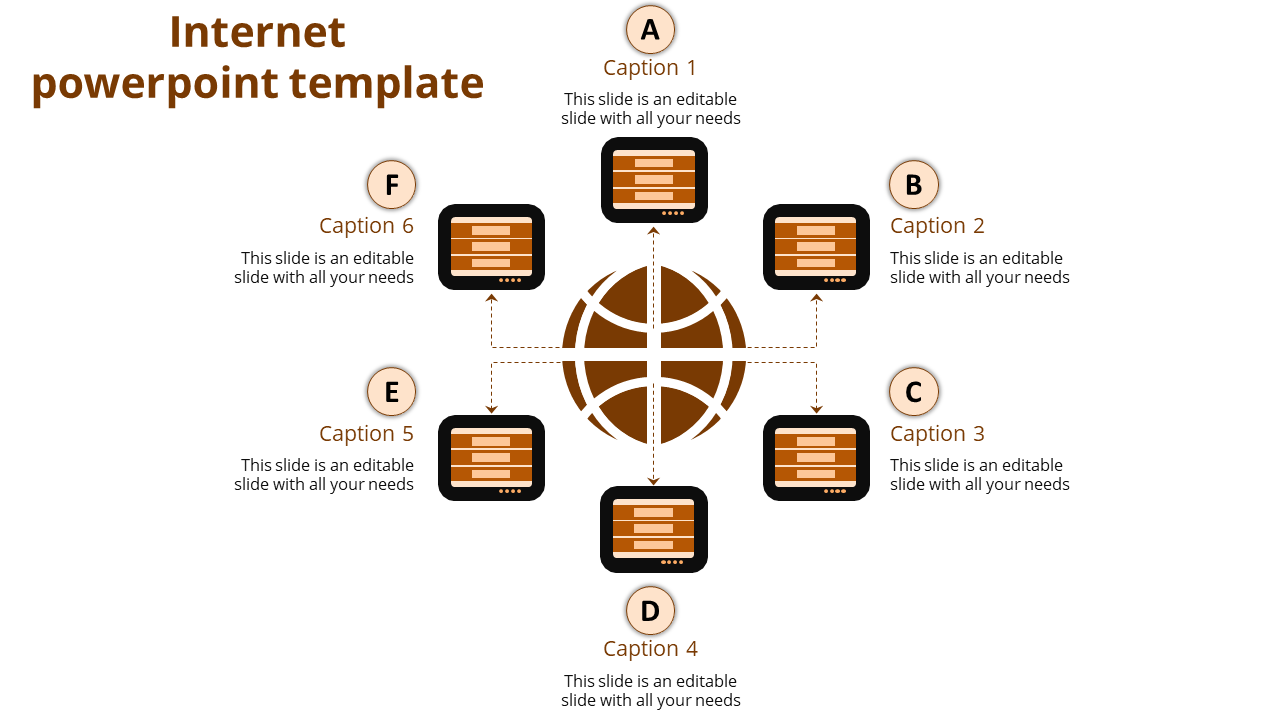 Internet connectivity diagram with a brown global icon in the middle, branching out to six labeled orange computer screens.