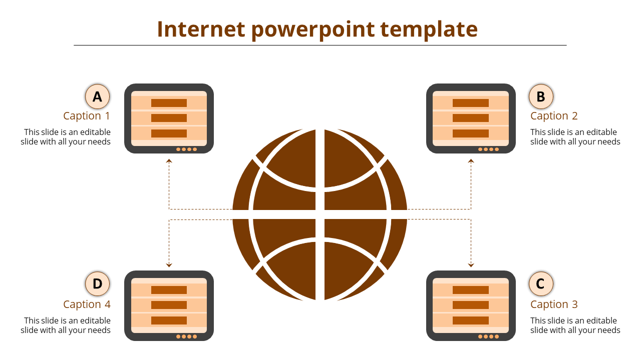 Orange globe icon in the center connected to four rectangular icons with captions by dotted lines on a white background.
