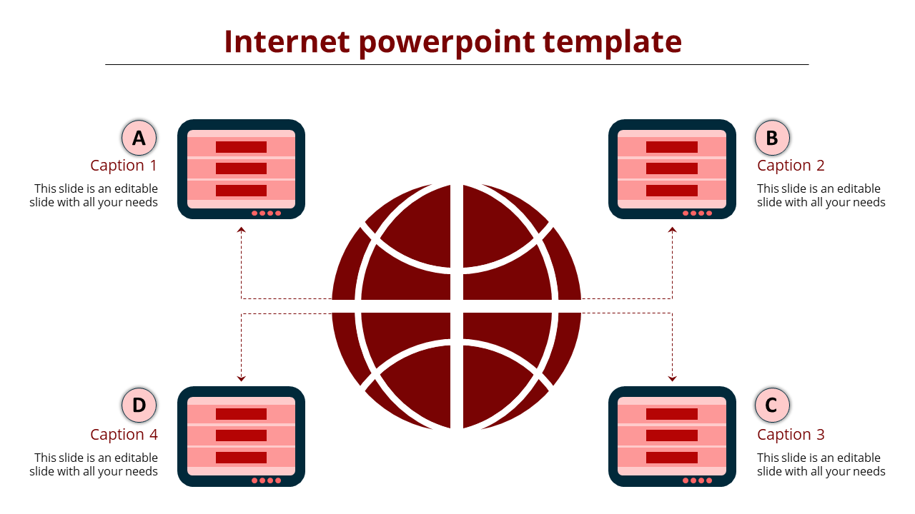 Four rectangular sections with captions linked by dotted lines to a central red globe in a clean layout.