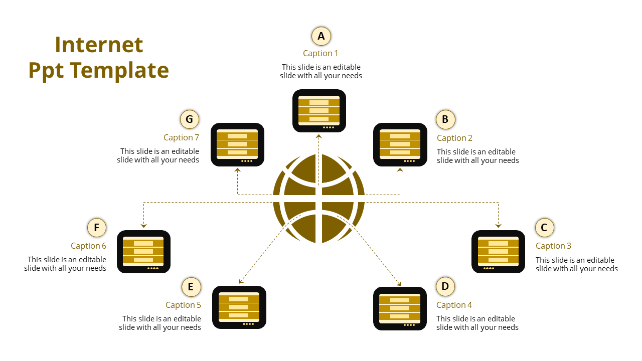 Internet PPT slide with a central globe and seven yellow devices connected by lines representing global digital connectivity.