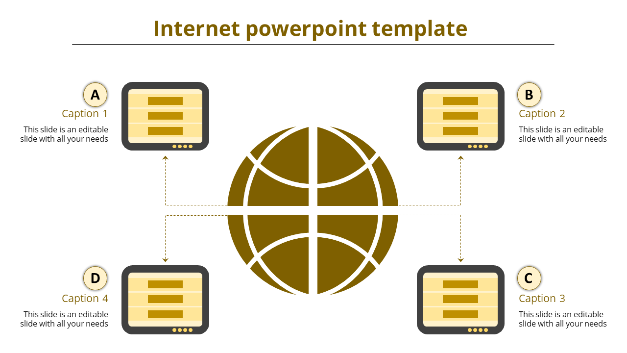 Infographic featuring a central yellow globe linked to four surrounding rectangles with text and captions.