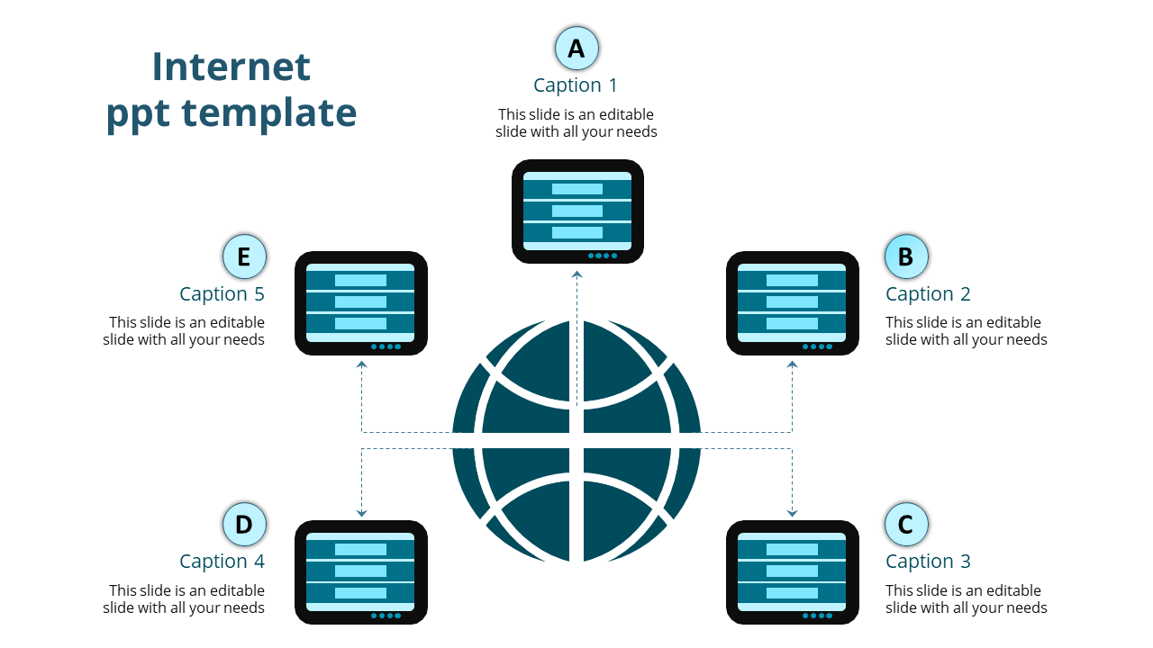 Internet infographic with a central blue globe icon linked to five rectangular elements by blue dotted lines.
