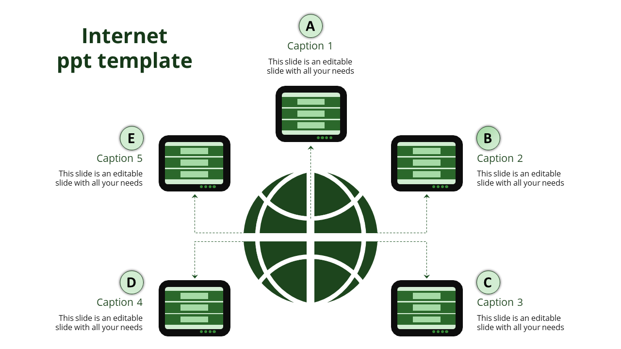 Internet-themed layout in green with five linked devices surrounding a dark globe symbolizing a networked system.