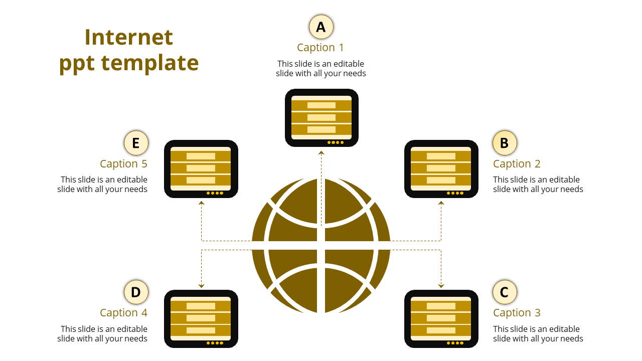 Yellow internet PPT template with a central globe and five connected devices illustrating global digital communication.