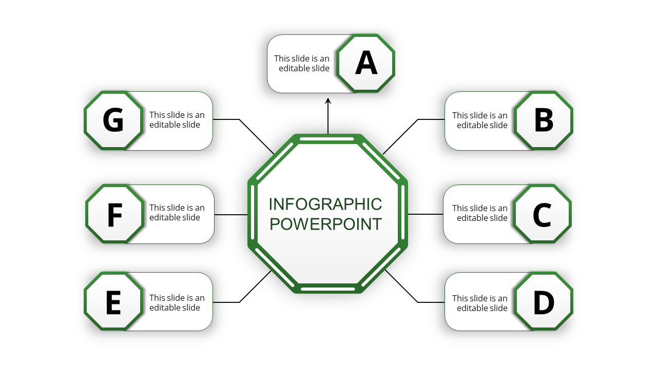 Infographic PowerPoint template with seven green sections, each labeled A through G with placeholder text.