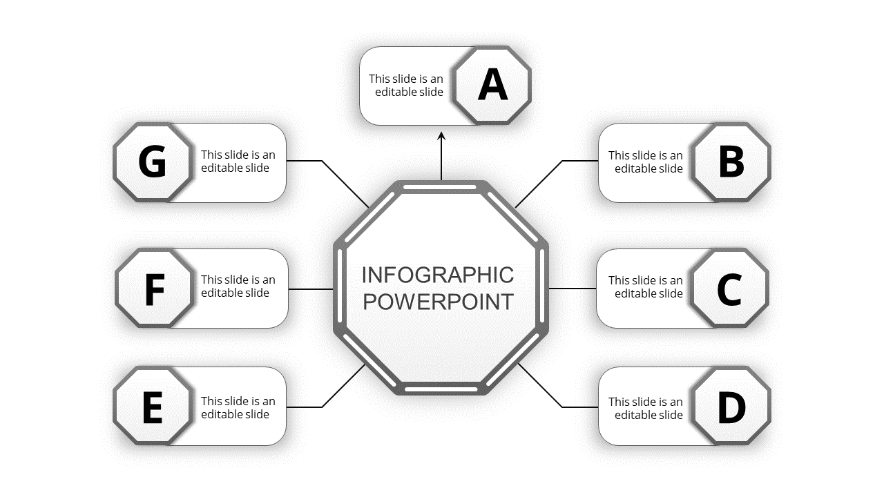 Infographic with central octagon and seven labeled hexagons arranged around it in a symmetrical design.