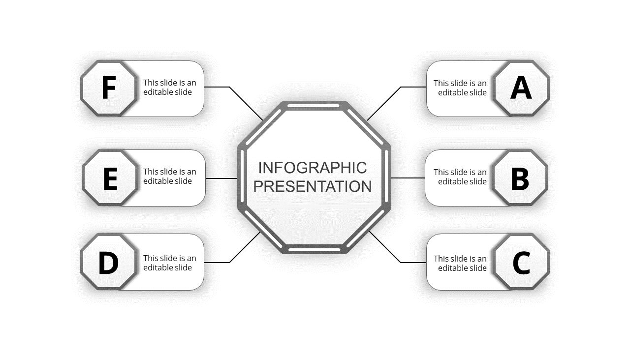Structured infographic with a central gray-bordered octagon connected to six rectangular text boxes with lettered tags.