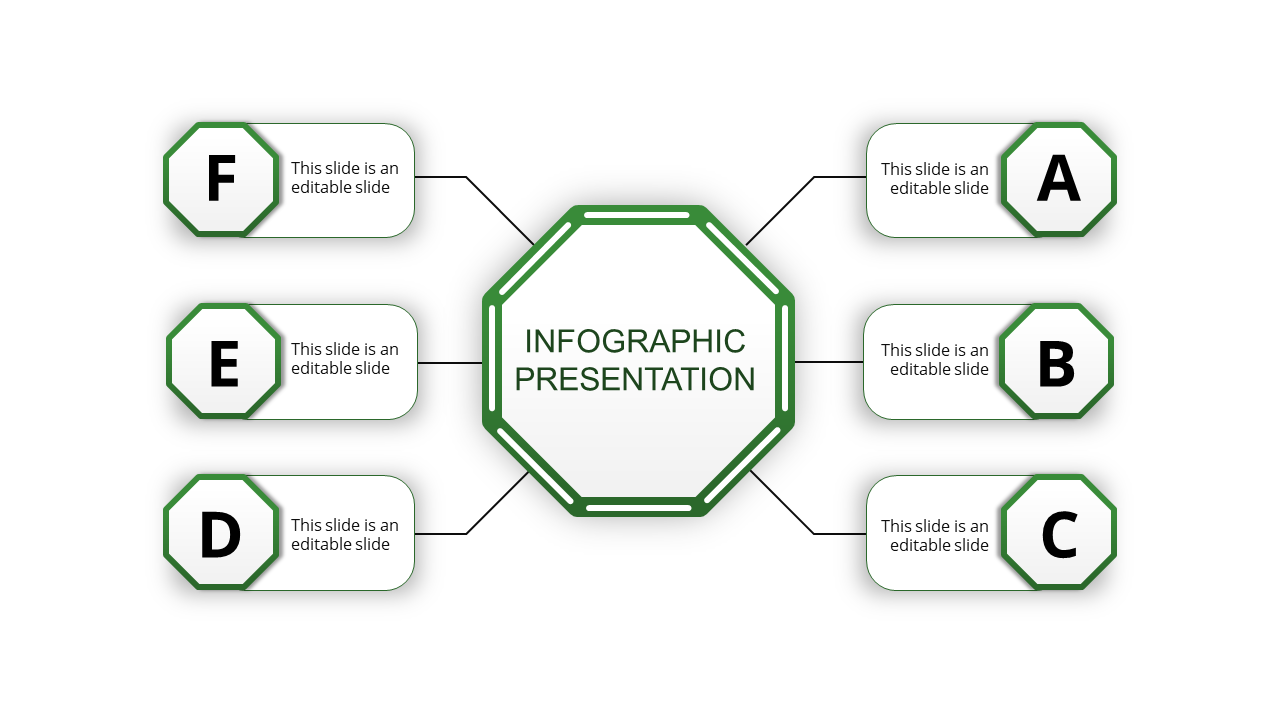 Infographic presentation slide with a green octagonal center surrounded by six sections labeled A through F with text area.