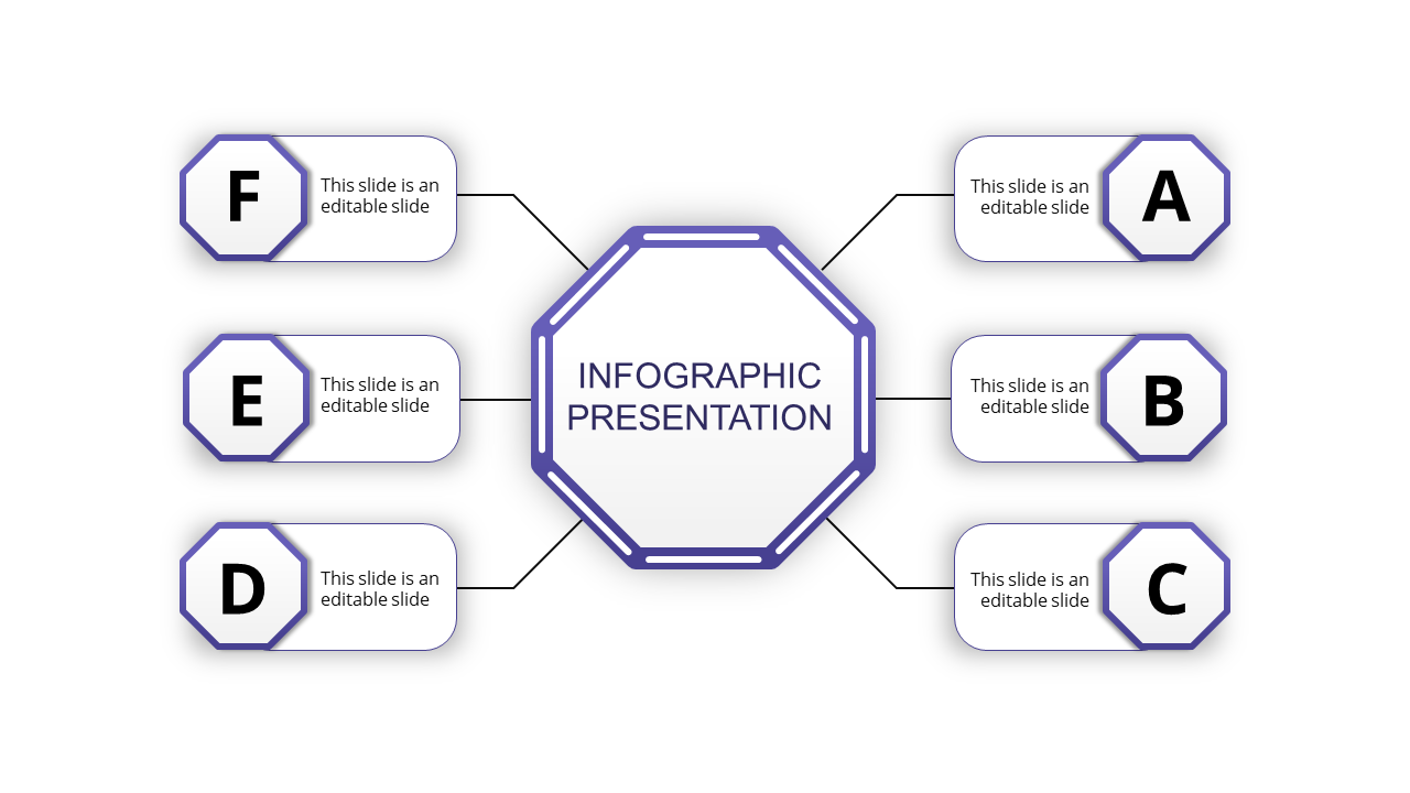 Infographic presentation slide with a purple octagonal center surrounded by six sections labeled A through F with text area.