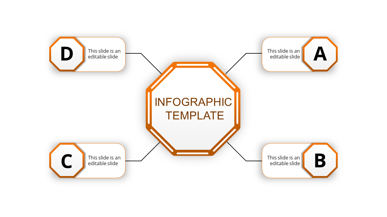 Infographic PPT template with a central node labeled text and four surrounding orange sections labeled A to D.