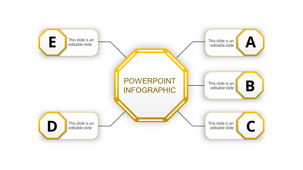 Business infographic featuring a yellow bordered octagonal center linking to five surrounding labeled content blocks.