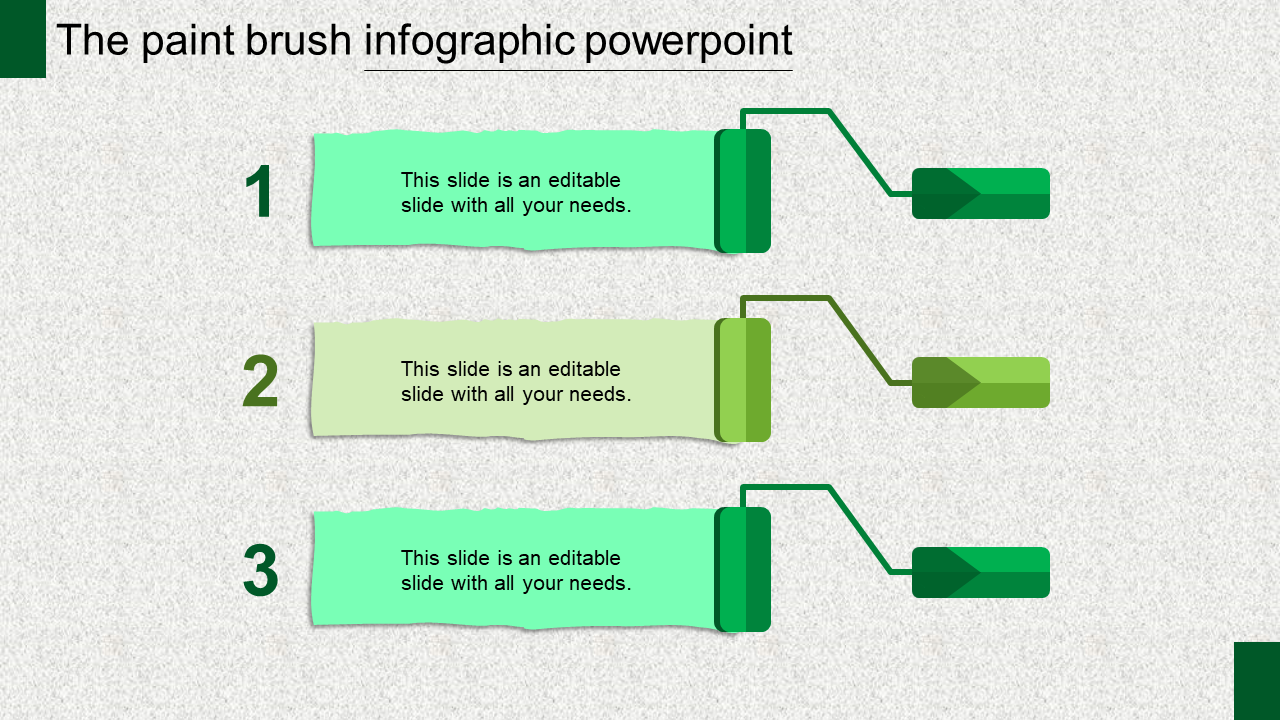 Infographic with three horizontal green paintbrush designs, numbered 1 to 3, on a gray textured background.