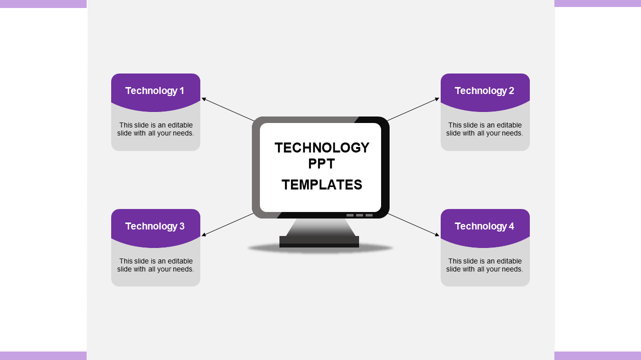 Slide with a computer monitor at the center linked by arrows to four purple labeled boxes at each corner.