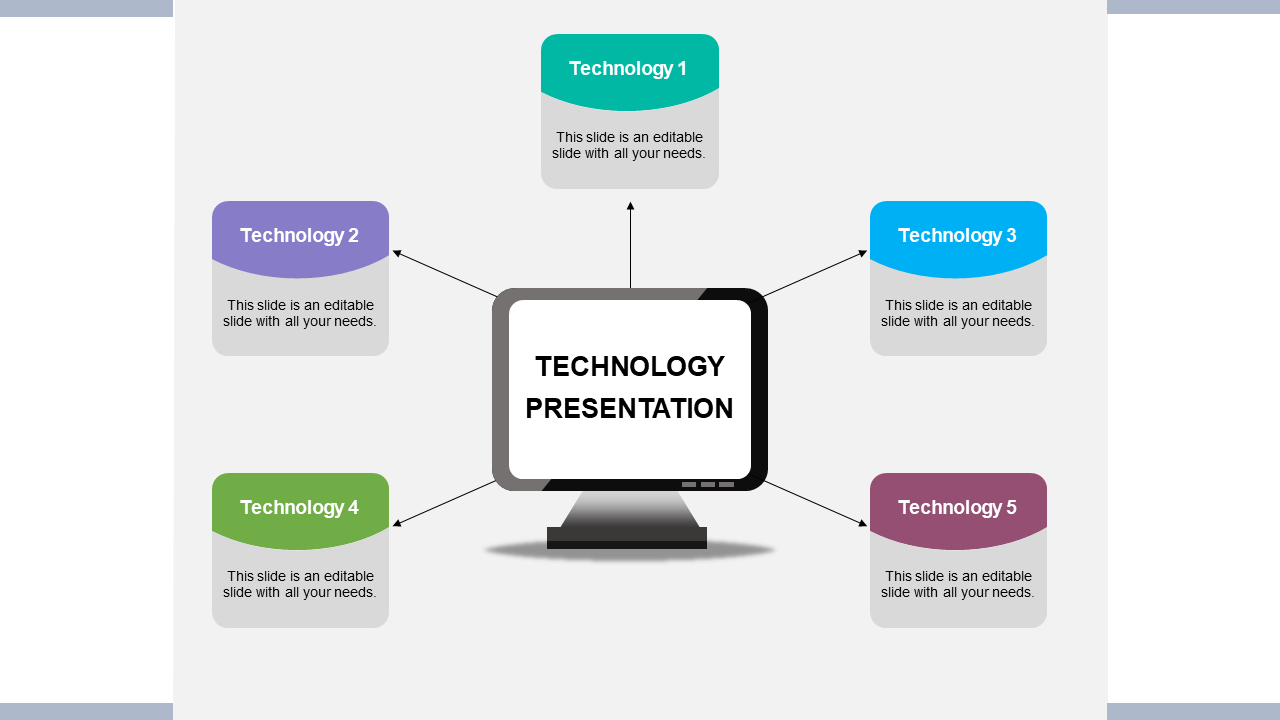 Slide with a monitor in the middle surrounded by text boxes in teal, blue, brown, green, and purple, connected by arrows.