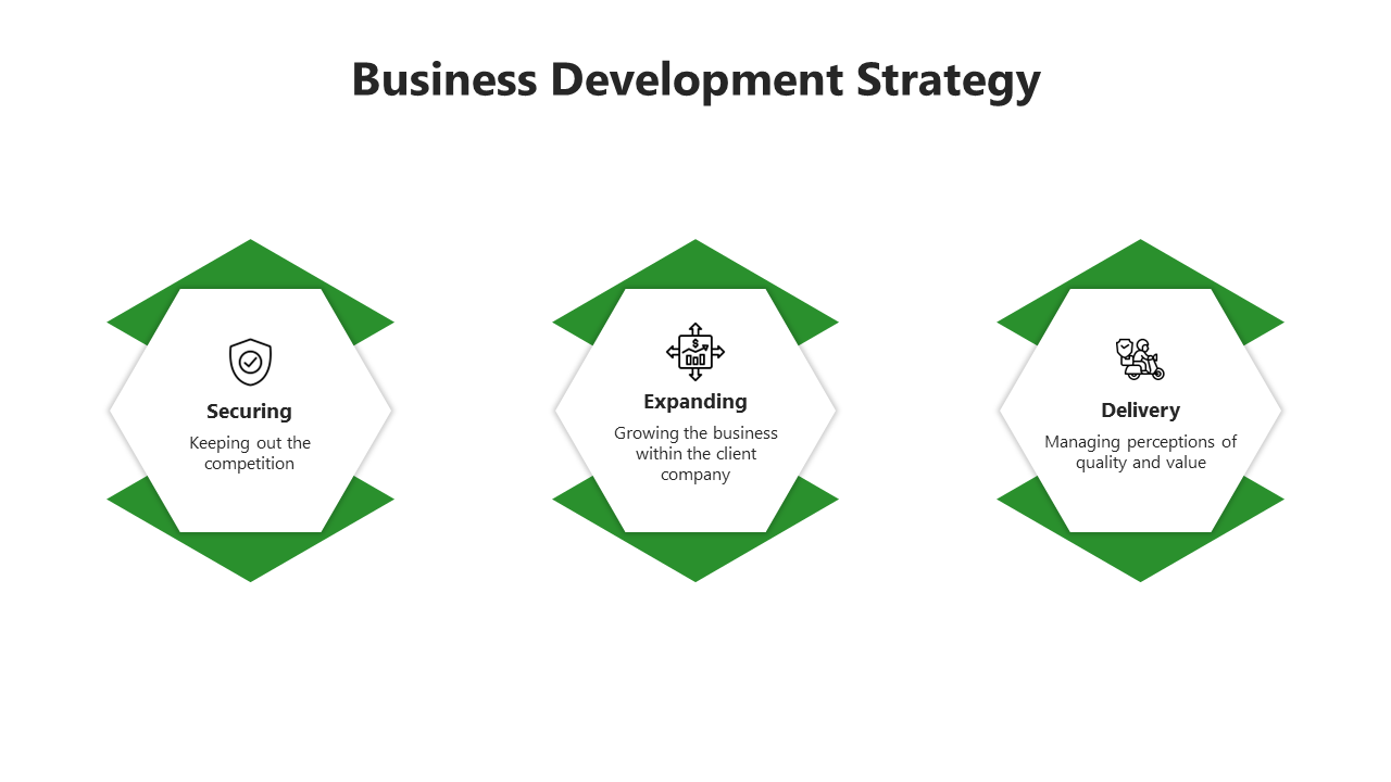 Creative Business Development Strategy PPT And Google Slides