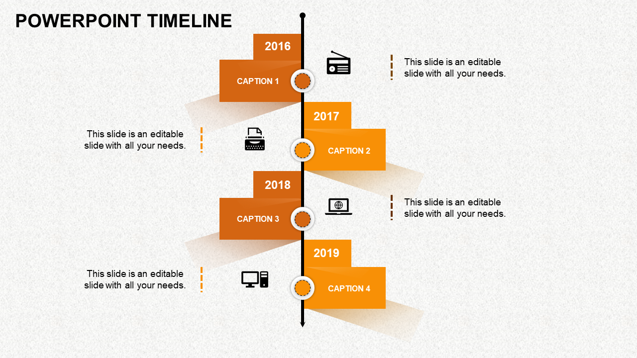 Vertical timeline with four orange milestone blocks, circular markers, and icons on a light gray background.