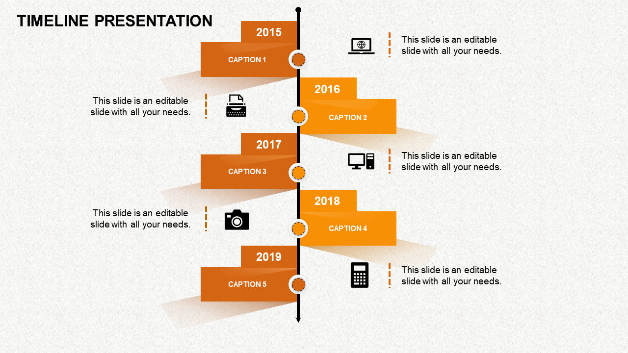 Orange staggered timeline with captions areas from 2015 to 2019, connected by a black vertical line.