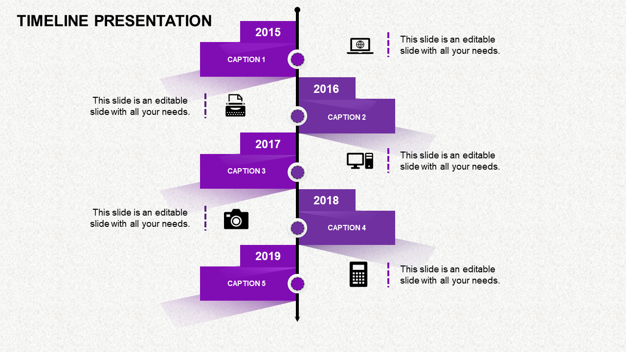 Vertical timeline with purple milestone banners from 2015 to 2019, connected by a black line with circular markers.
