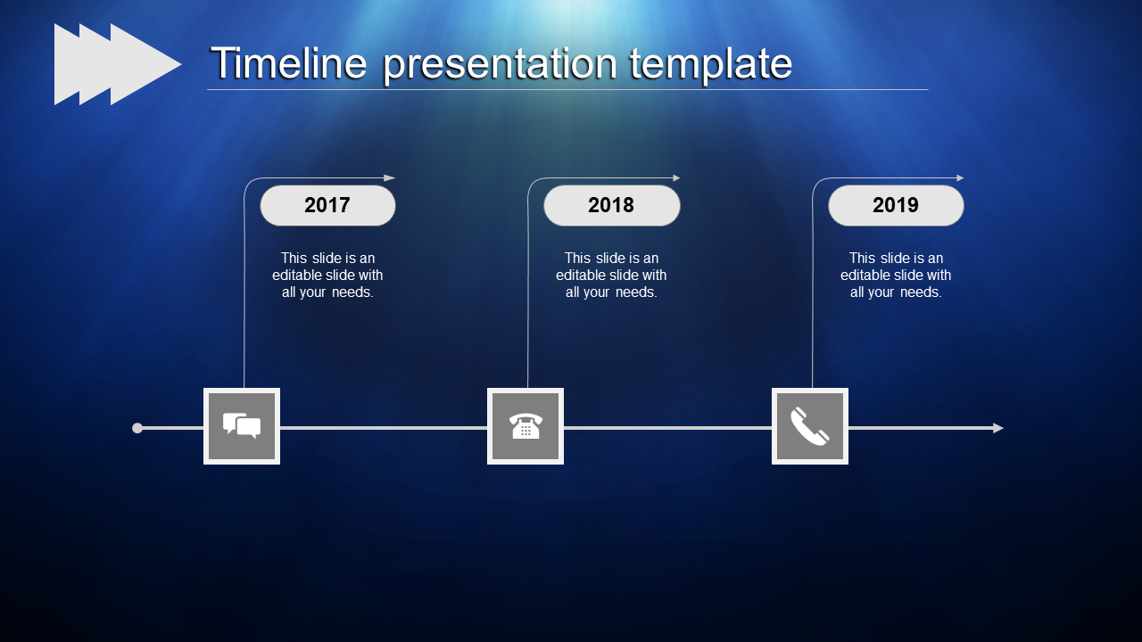 Horizontal timeline on blue gradient background with gray icons for messaging, telephone, and call linked to years.