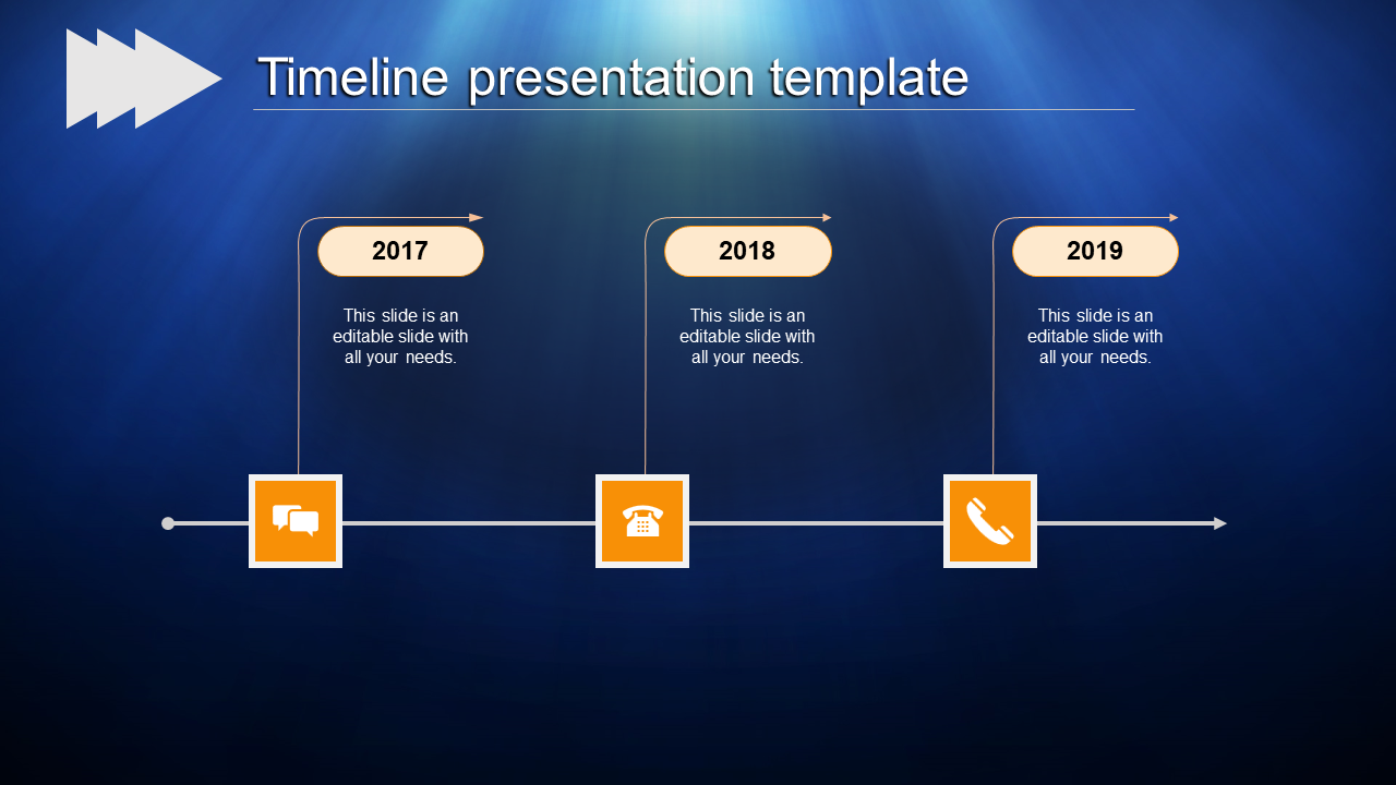 Timeline with three orange icons and milestone labels for 2017 to 2019, connected by a horizontal line on a blue background.