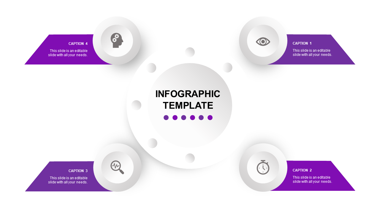 Purple and white infographic with a central circle, four surrounding icons in circular frames with triangular captions.