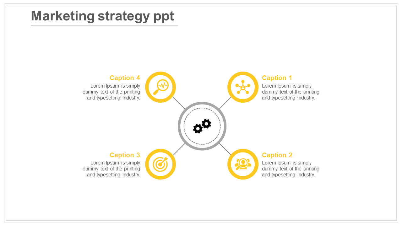 Marketing strategy diagram with four yellow icons and captions arranged in a circular layout around a central gear icon.