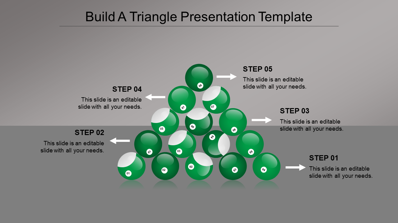 3D triangular pyramid made of green balls labeled 01 to 08, with five numbered steps marked by arrows.