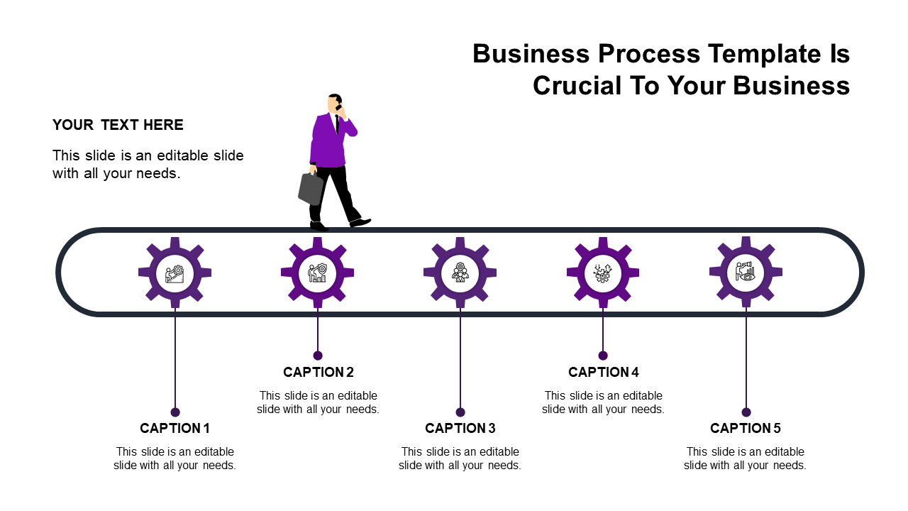 A conveyor belt design in dark tones with five purple gear icons, a walking businessman, and captions below.