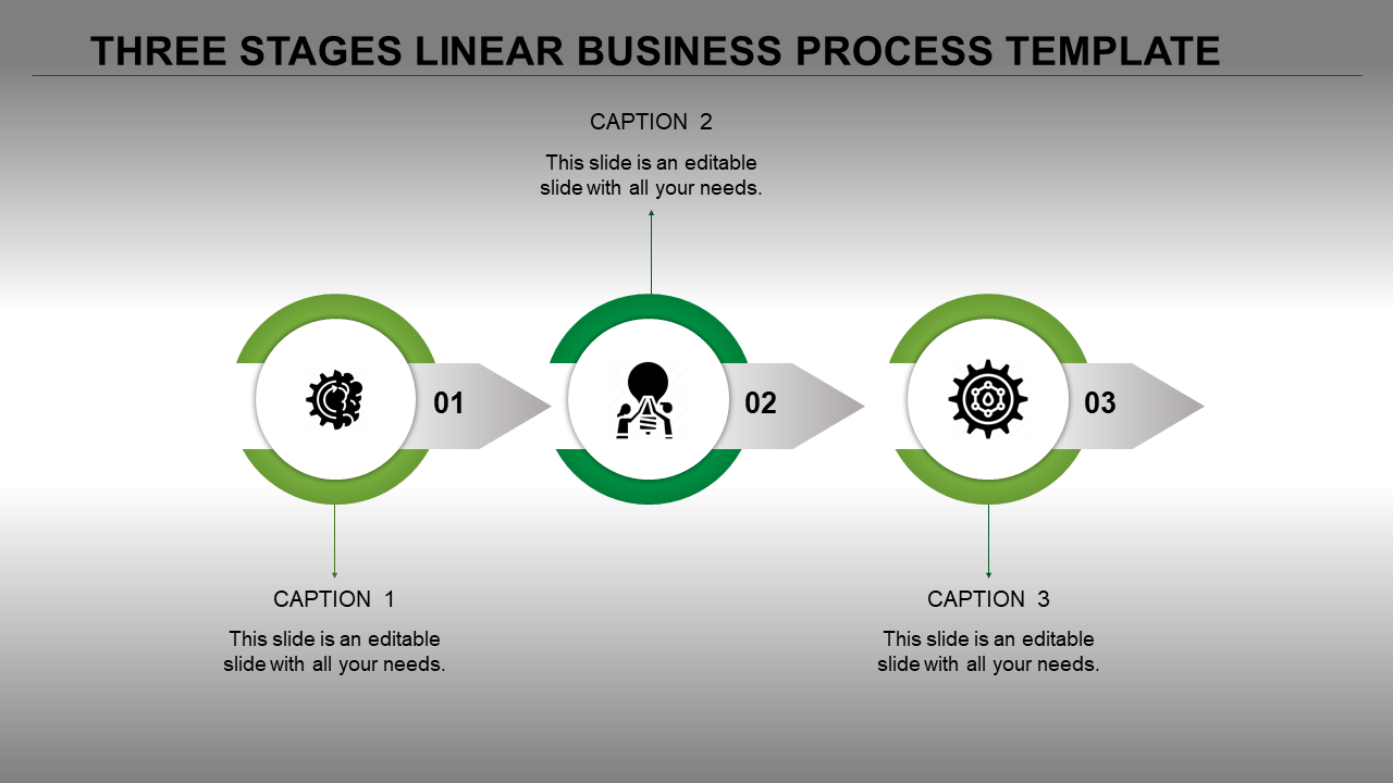 A green themed three stage business process template, featuring circular markers with gear icons and caption areas.