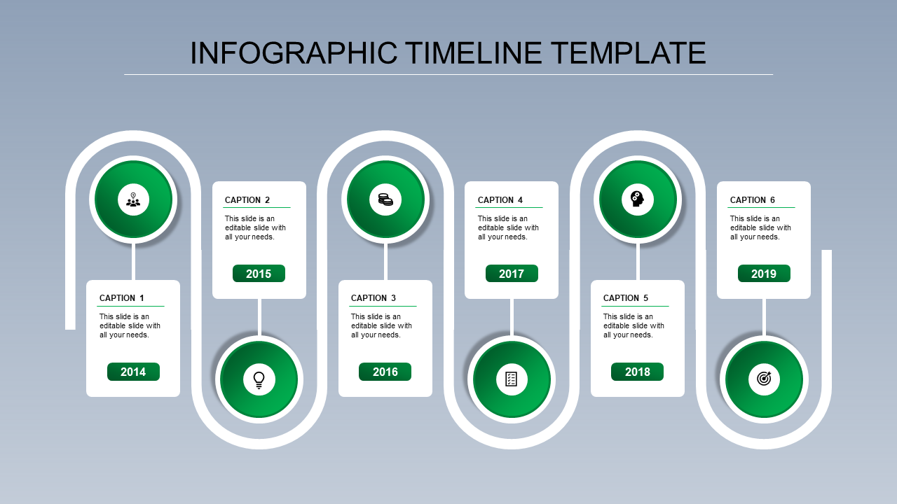 Curved timeline infographic with green milestone icons, white caption boxes, and key dates from 2014 to 2019.