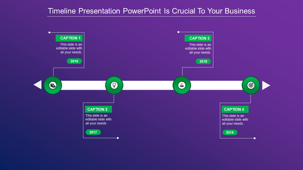 A timeline PPT slide with captions for each milestone from 2016 to 2019, highlighted with green icons on a purple backdrop.