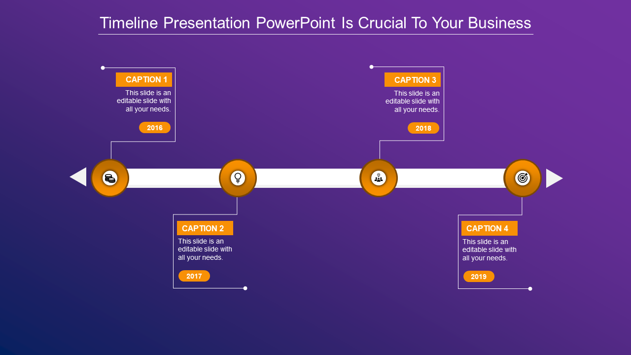 Orange accented timeline infographic with four milestone icons, captions, and a white arrow on a purple gradient background.