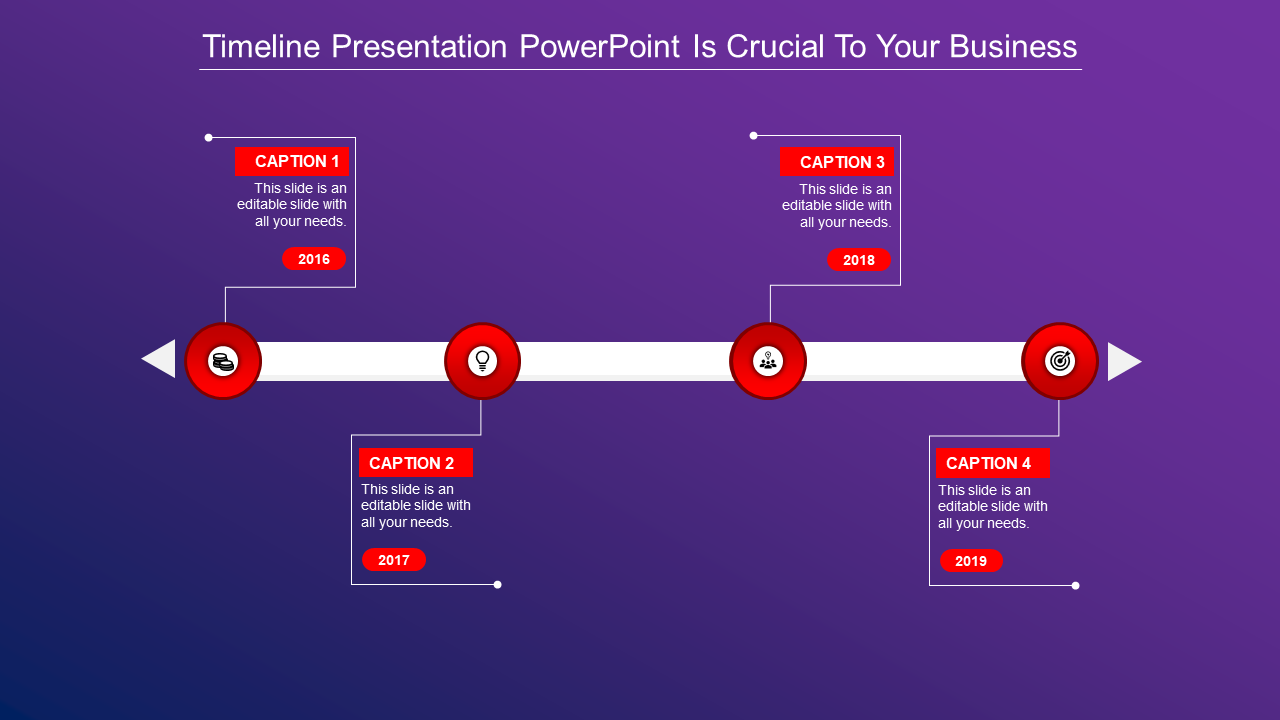 Business timeline slide with four red markers, milestone icons, and caption boxes spanning from 2016 to 2019.