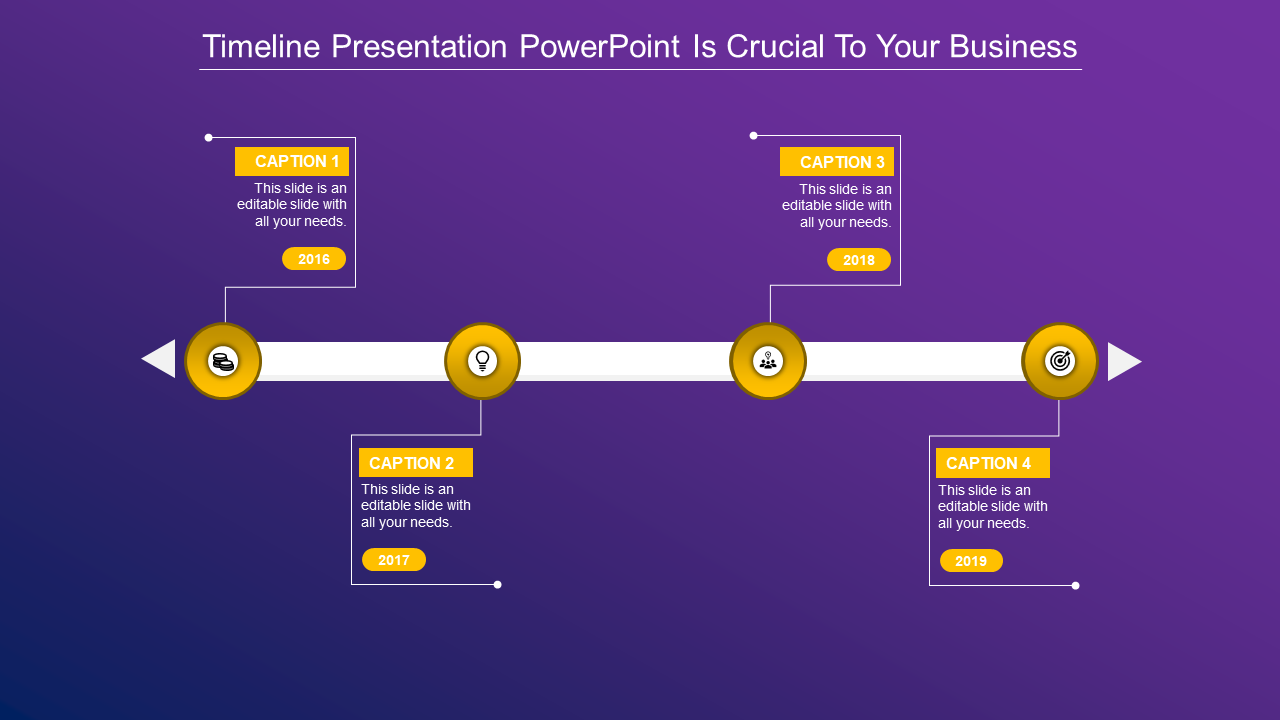Professional timeline with four yellow circular highlights, captions, and milestone icons on a dark purple background.
