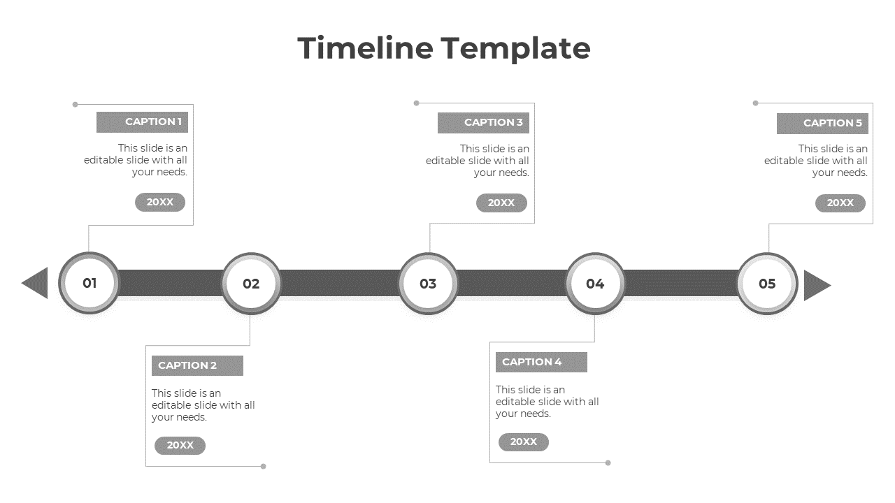 Grayscale horizontal timeline with five numbered milestones, caption boxes, and arrows showing sequential events.